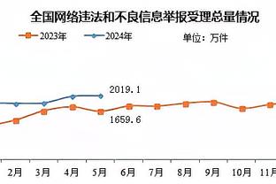 双子之夜！火箭将向今日到场观众赠送阿门&奥萨尔摇头娃娃