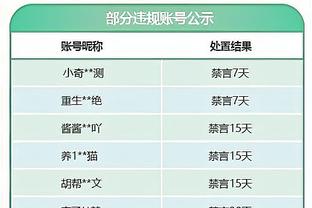 意媒：禁赛还不够！对迈尼昂种族歧视的球迷被检方提起刑事诉讼